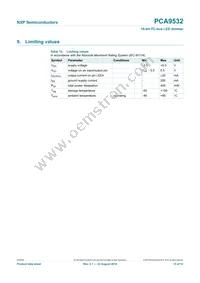 PCA9532D Datasheet Page 15