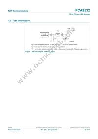 PCA9532D Datasheet Page 20