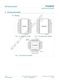 PCA9532PW/S908 Datasheet Page 3