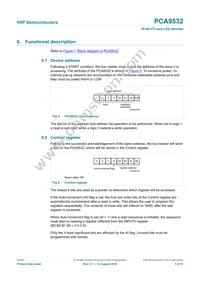 PCA9532PW/S908 Datasheet Page 5