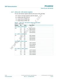 PCA9532PW/S908 Datasheet Page 8