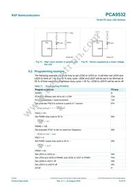 PCA9532PW/S908 Datasheet Page 14