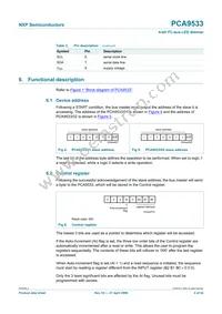 PCA9533D/02 Datasheet Page 4