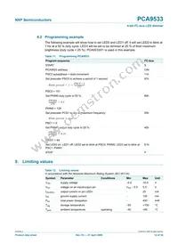 PCA9533D/02 Datasheet Page 12