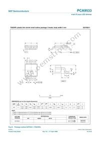 PCA9533D/02 Datasheet Page 18