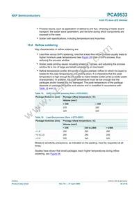 PCA9533D/02 Datasheet Page 20