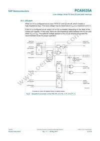 PCA9535APW Datasheet Page 8