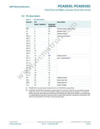 PCA9535CPW Datasheet Page 6