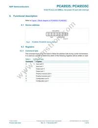 PCA9535CPW Datasheet Page 7