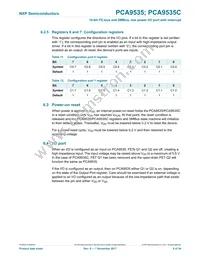 PCA9535CPW Datasheet Page 9