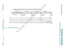 PCA9535CPW Datasheet Page 11