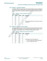 PCA9537DP Datasheet Page 5