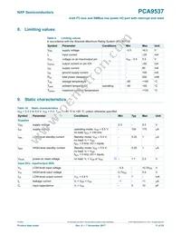 PCA9537DP Datasheet Page 11