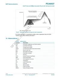 PCA9537DP Datasheet Page 20