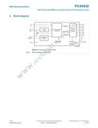 PCA9538PW Datasheet Page 3