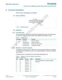 PCA9538PW Datasheet Page 6