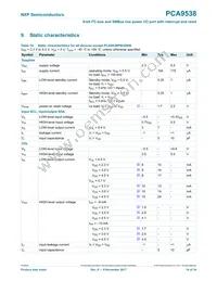 PCA9538PW Datasheet Page 14