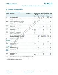 PCA9538PW Datasheet Page 17