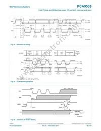 PCA9538PW Datasheet Page 18