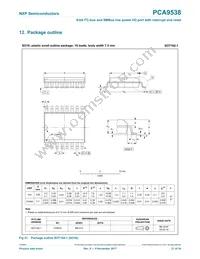 PCA9538PW Datasheet Page 21