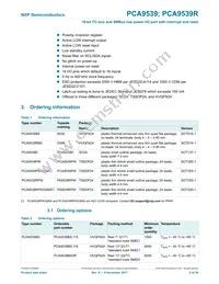PCA9539RPW Datasheet Page 2