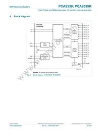 PCA9539RPW Datasheet Page 4