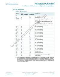 PCA9539RPW Datasheet Page 6