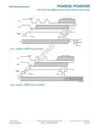 PCA9539RPW Datasheet Page 23