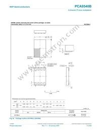 PCA9540BD Datasheet Page 17