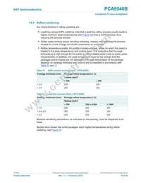 PCA9540BD Datasheet Page 19