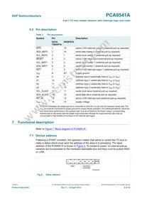 PCA9541APW/03 Datasheet Page 6