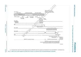 PCA9541APW/03 Datasheet Page 22