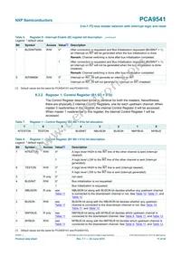PCA9541PW/02 Datasheet Page 11