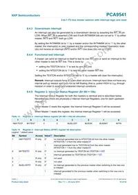 PCA9541PW/02 Datasheet Page 16