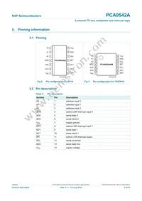PCA9542AD Datasheet Page 4