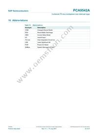 PCA9542AD Datasheet Page 23