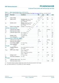 PCA9543APW Datasheet Page 15