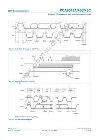 PCA9543CPW Datasheet Page 15