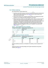 PCA9543CPW Datasheet Page 19