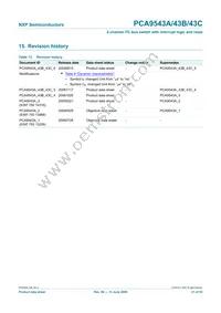 PCA9543CPW Datasheet Page 21