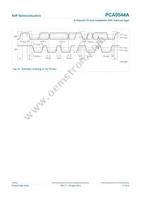 PCA9544AD Datasheet Page 17