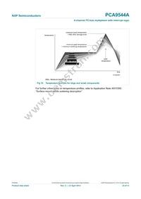 PCA9544AD Datasheet Page 23