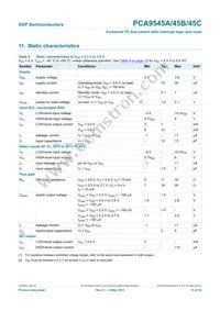 PCA9545AD Datasheet Page 15