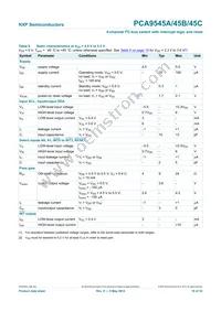 PCA9545AD Datasheet Page 16