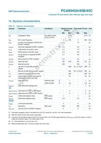 PCA9545AD Datasheet Page 17