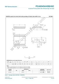 PCA9545AD Datasheet Page 21