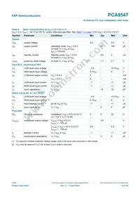 PCA9547D Datasheet Page 15