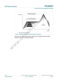 PCA9547D Datasheet Page 23