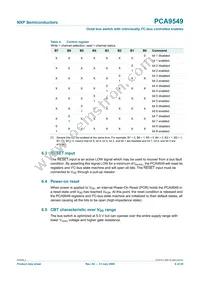 PCA9549PW Datasheet Page 6