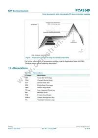 PCA9549PW Datasheet Page 22